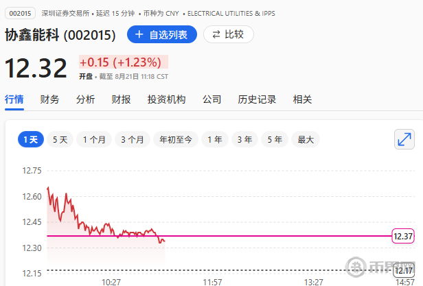 中国稳定币龙头是谁？2025年这四家A股公司拿下香港90%订单，央行背景平台浮出水面！