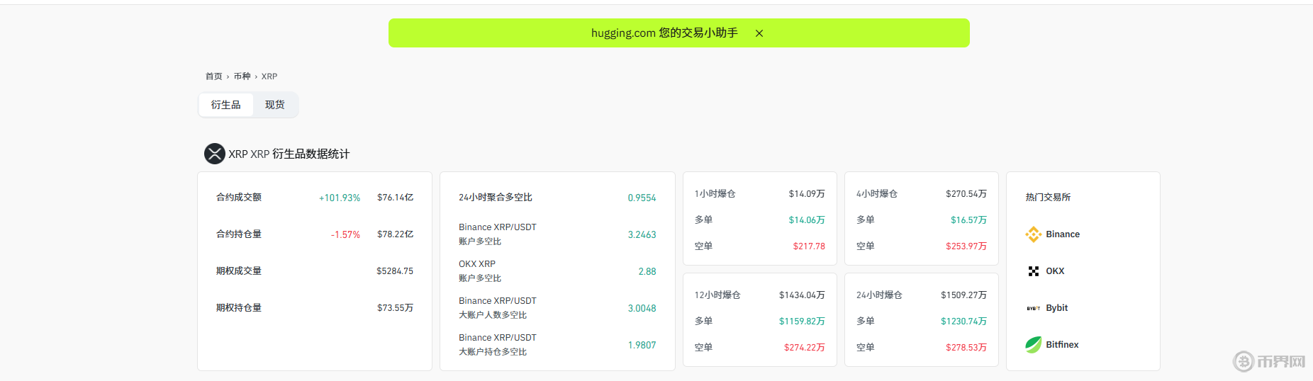 XRP市场深度分析，长期利好频出，为何短期风险信号却愈发强烈？